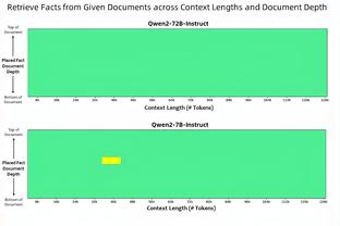 因投掷物多次中断，多特半场补时12分钟？